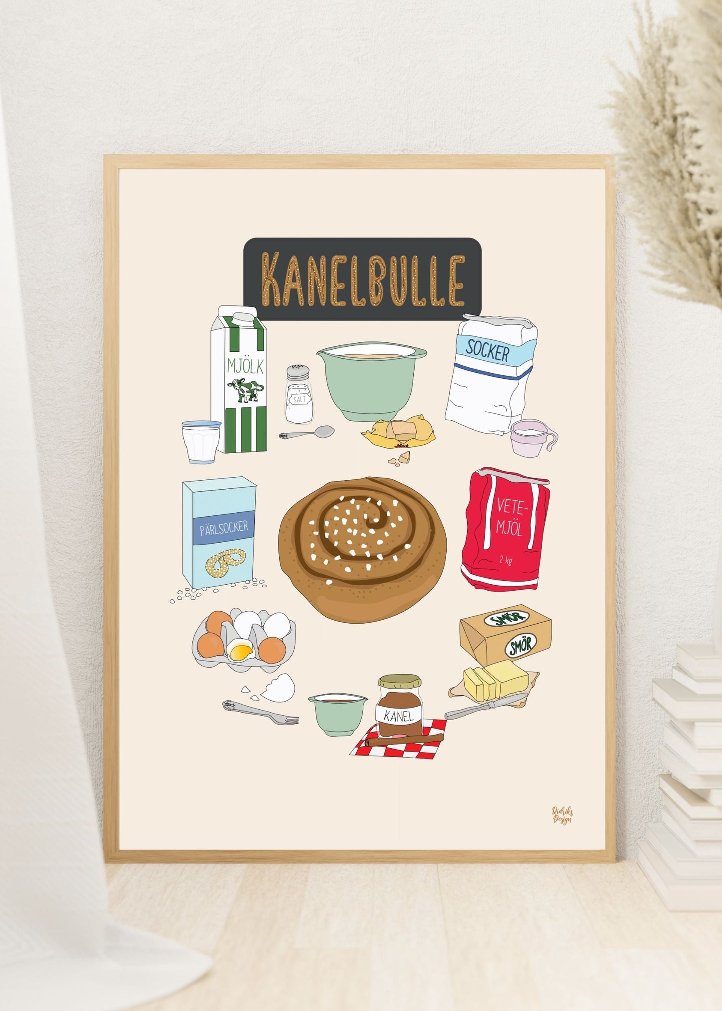 Kanelbulle-poster
