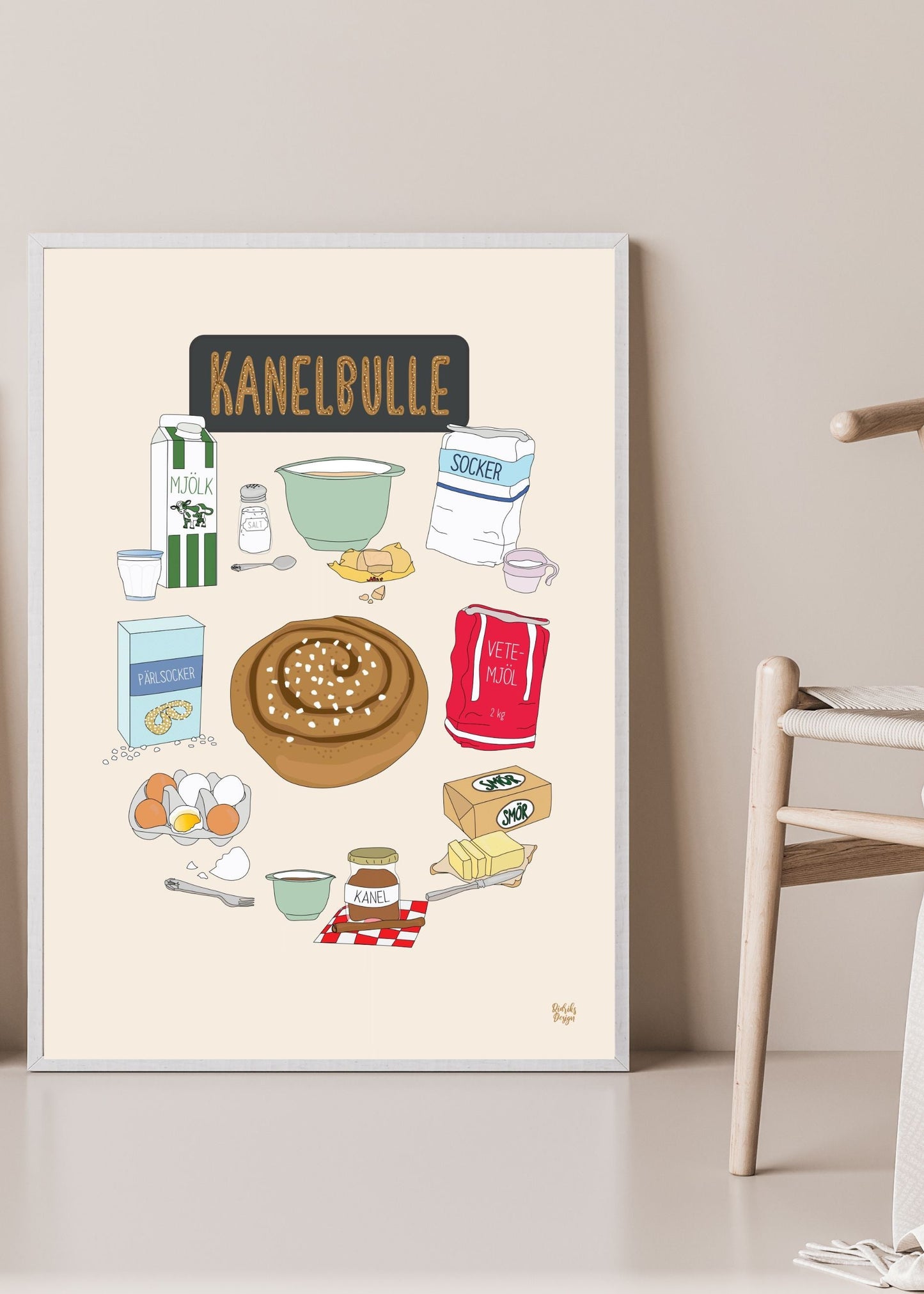 Kanelbulle-poster
