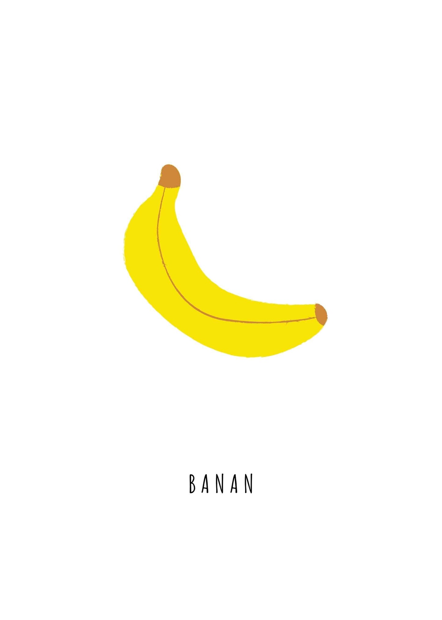 Bananposter