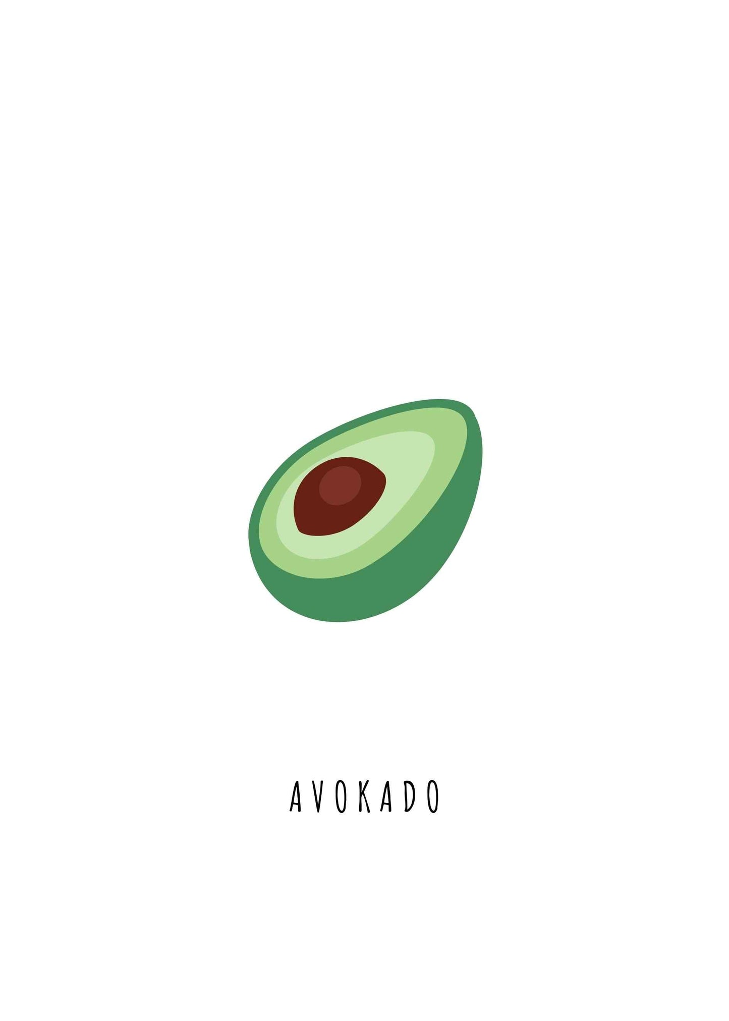 Avokadoposter