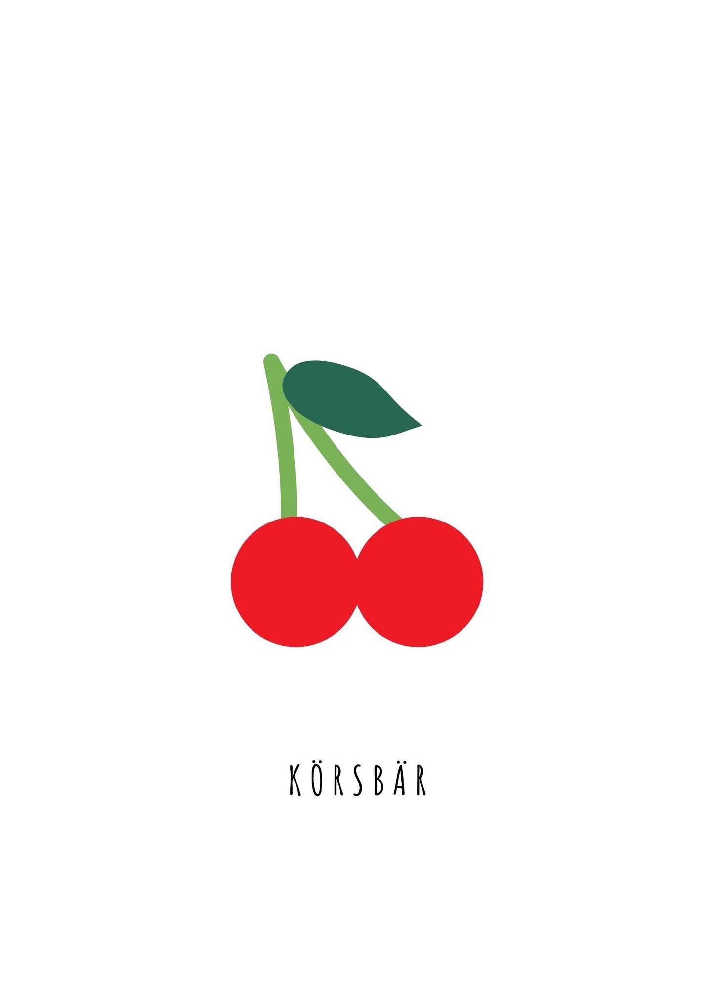 Körsbärsposter