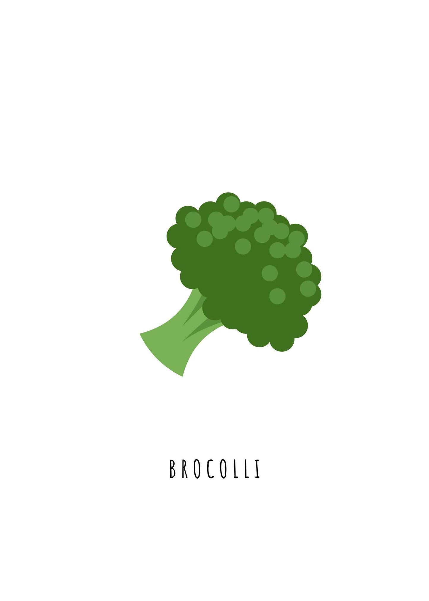 Brocolliposter