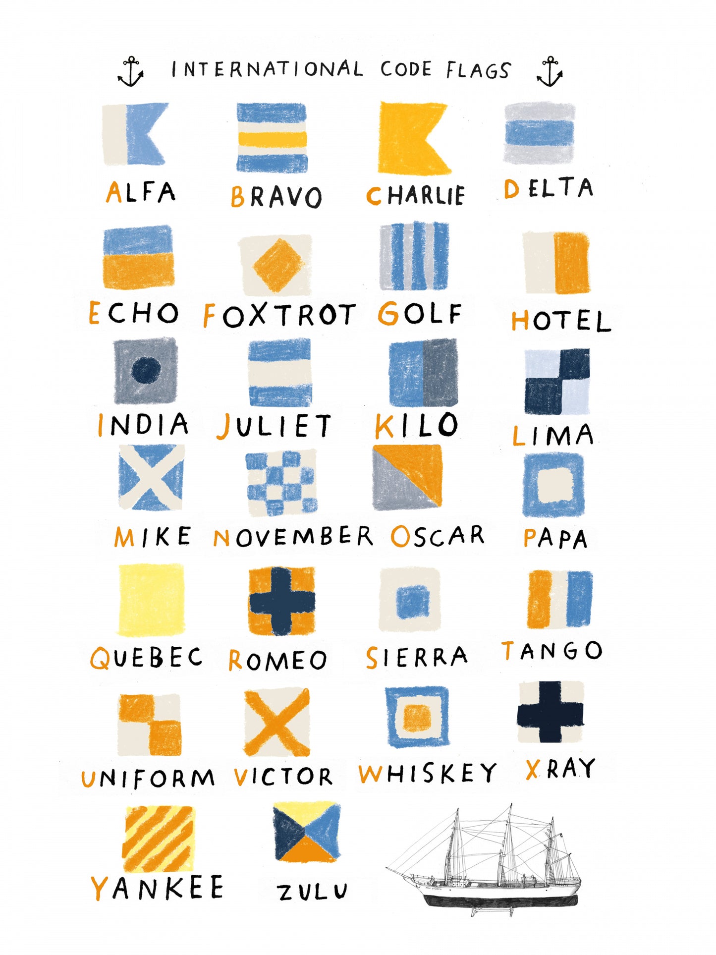Nautical Flags Poster och Canvastavla