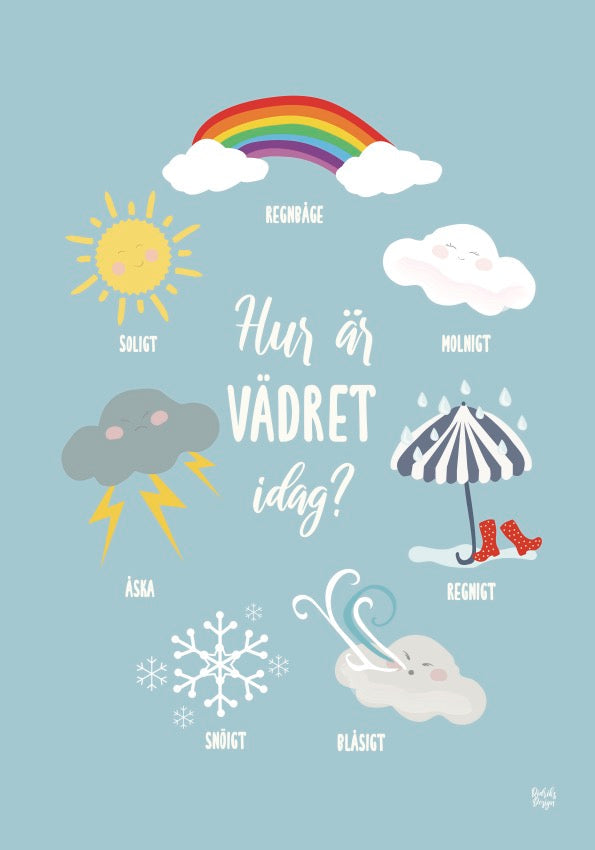 Väder-poster