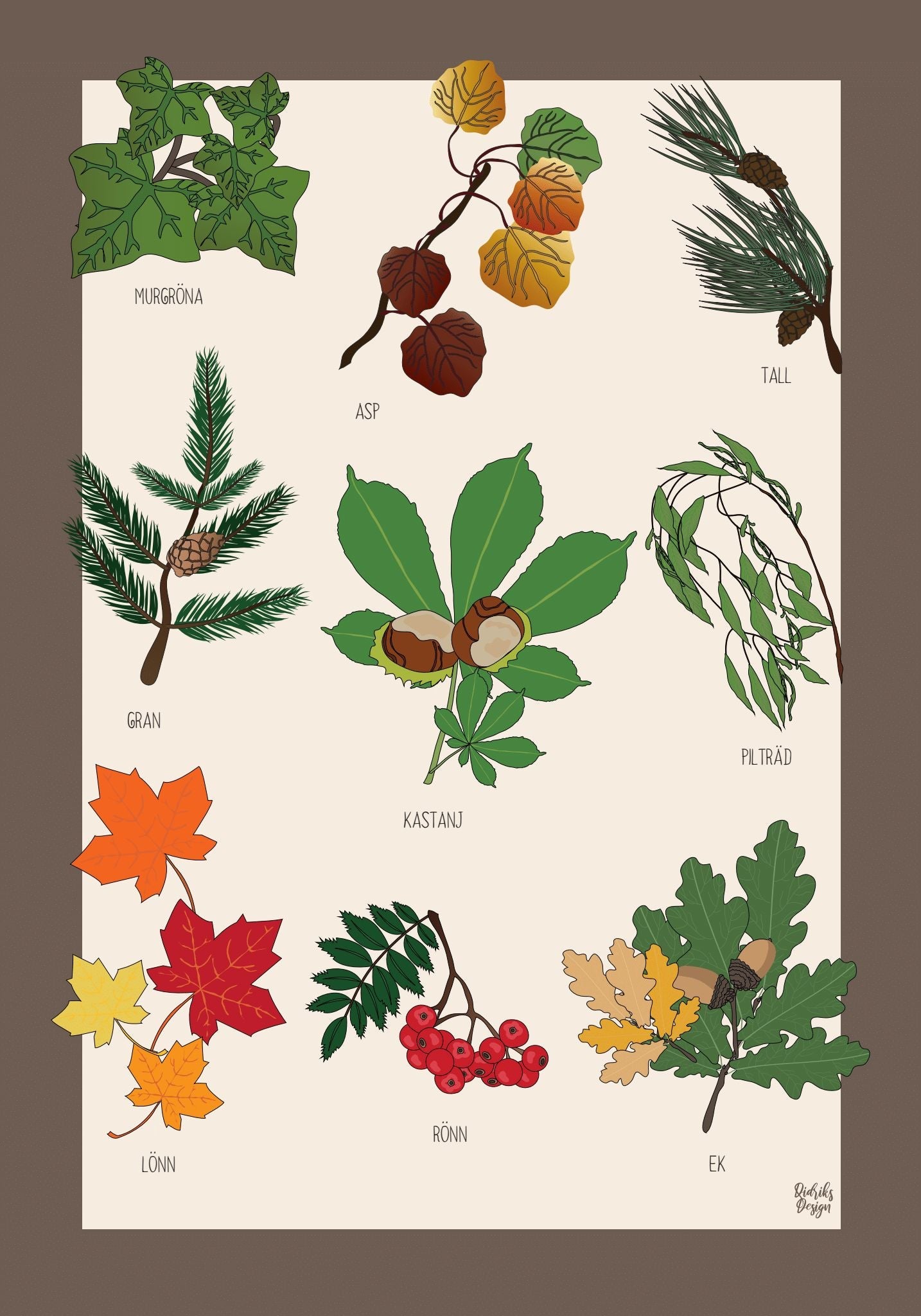 Löv poster