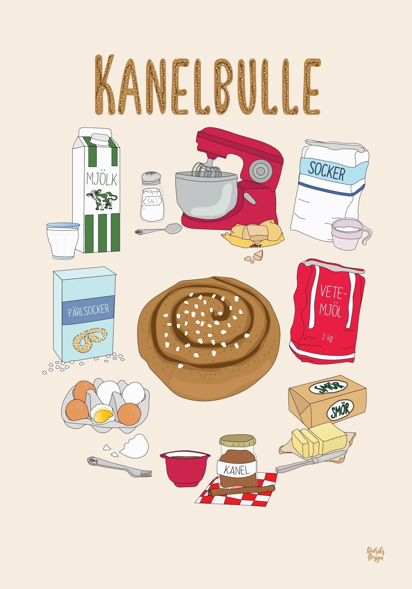 Recept kanelbulle poster