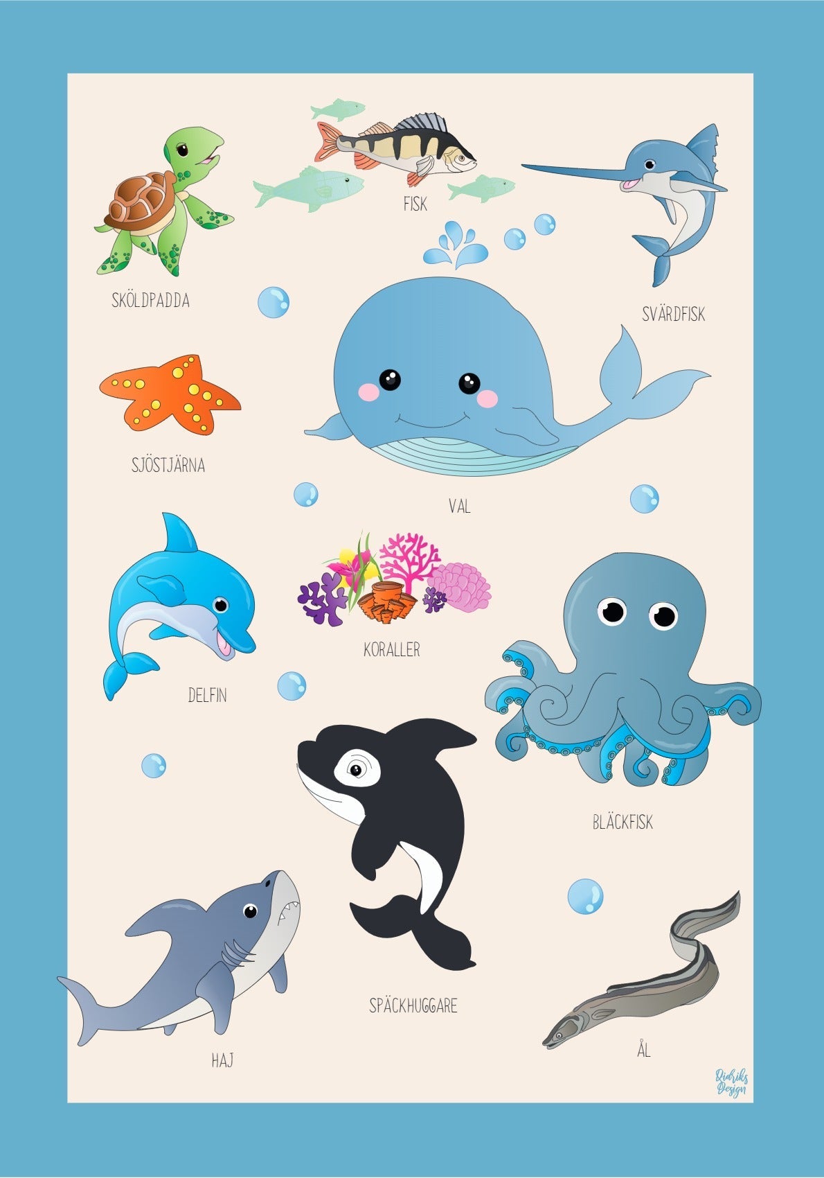 Havet-poster