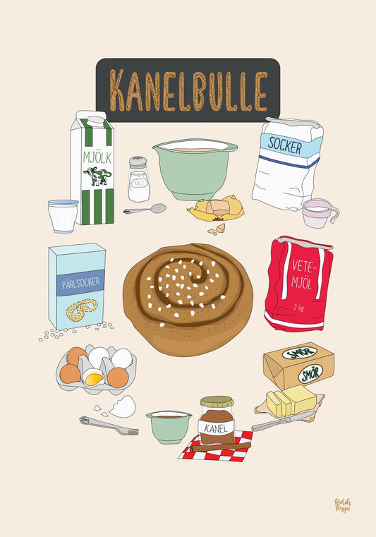 Kanelbulle-poster