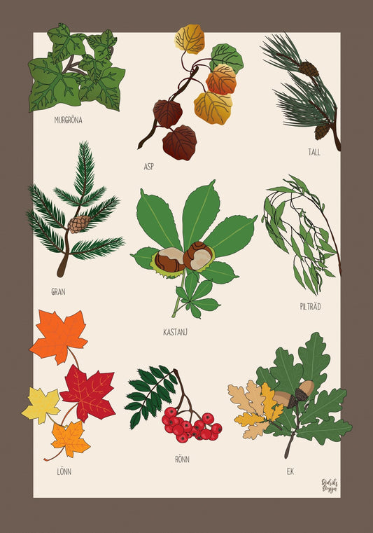 Löv poster