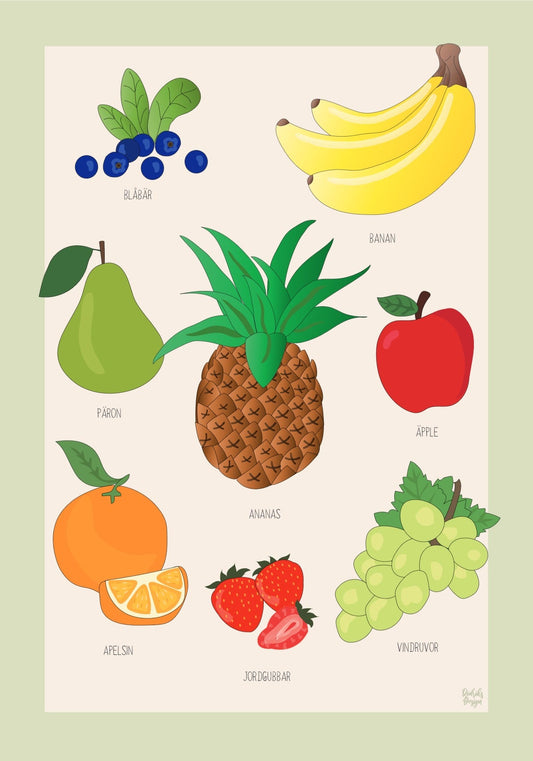 Frukt-poster
